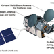 Image for article titled Japan's Kizuna Satellite to Beam Souped Up Internet Connection Back Home